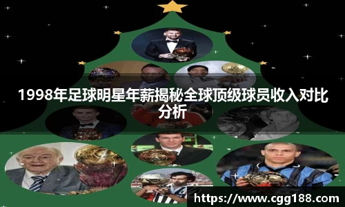 1998年足球明星年薪揭秘全球顶级球员收入对比分析